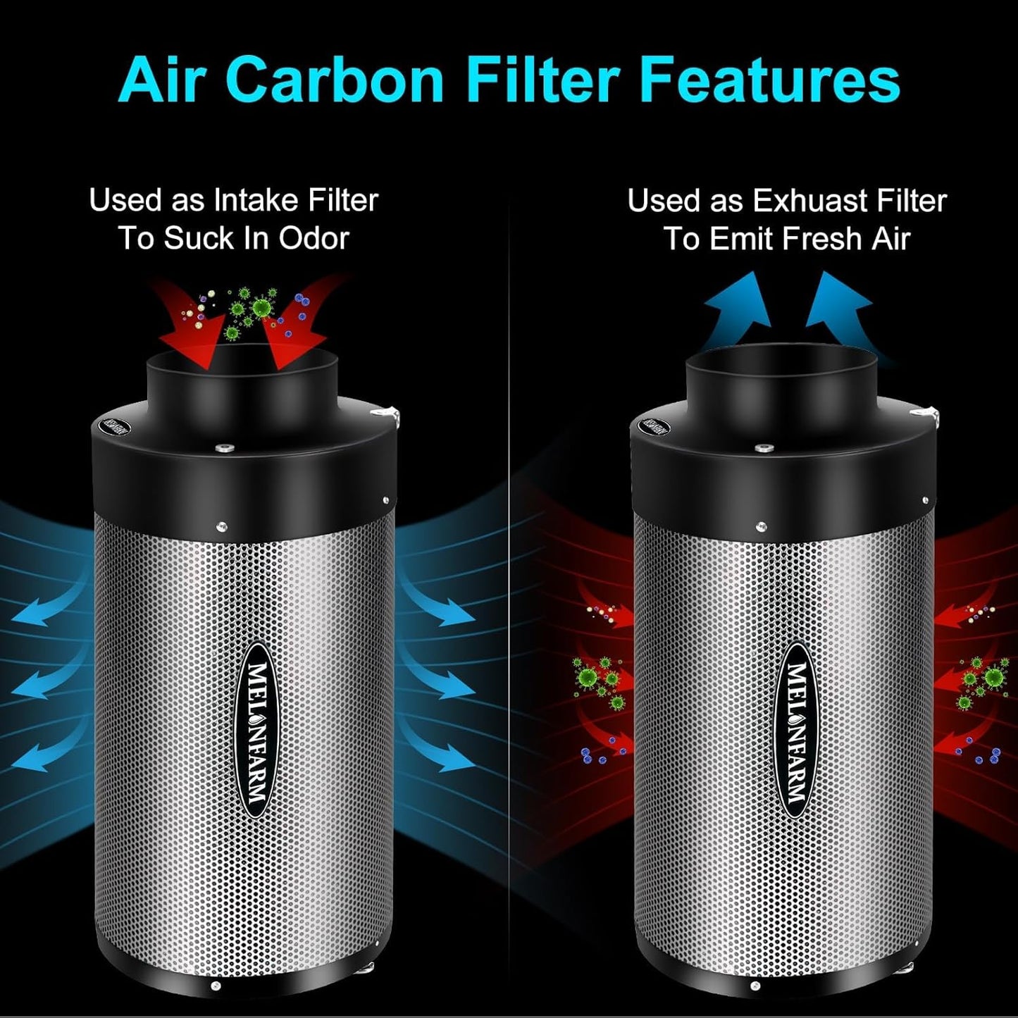 MELONFARM Air Filtration Kit 4", Built-in 14cm Fan Low Nois Carbon Filter with 12-Speed Controller, 8' Ducting & 6" Vent Cover, Cooling & Ventilation System for Grow Tents, Indoor Gardening