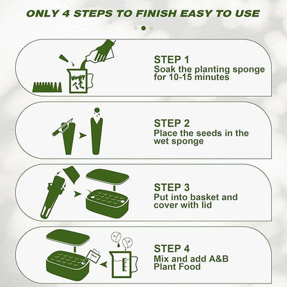 176 PCS Seed Pods Kit for Aerogarden, Grow Anything Kit for Indoor Garden Growing System, Hydroponics Supplies with Cup, 60 Grow Sponges, 60 Pod Labels, A&B Nutrient Plant Food, Basket Domes