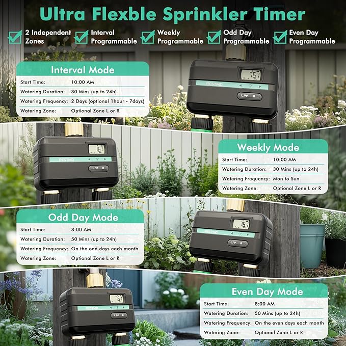 RESTMO Smart Sprinkler Timer with Flow Meter, 2 Zone Water Timer for Garden Hose, Brass Inlet & Outlet, Automatic Lawn & Yard Irrigation Watering System, APP Remote Control (2.4Ghz WiFi Connection)