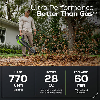 Greenworks 80V (770 CFM/190 MPH) Brushless Cordless Leaf Blower, Commercial-Grade Powerf for Autumn Leaf Composting, Spring Pollen Cleanup and Post-Snow Debris, Includes 4.0Ah Battery & Rapid Charger
