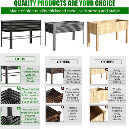 Doniks 2PCS Raised Garden Bed with Legs, 48×24×32in Large Outdoor Metal Galvanized Garden Planting Box,600lb Capacity for Vegetables Lawn Green Flowers, Fruits, Terrace