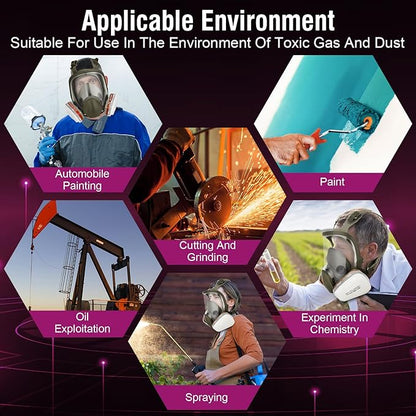Full Face Respirator Mask - Gas Masks Survival Nuclear and Chemical for Asbestos, Fume, Resin, Dust and Chemical