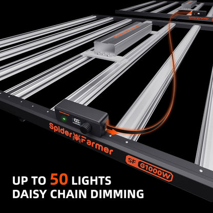 Spider Farmer G1000W Commercial Grade Cost-Effective 1000W LED Grow Lights, 2025 Upgraded App Remote Control, Vertical Farming Co2 Bar LED Growing Lamp, 4x4 & 5x5 Coverage