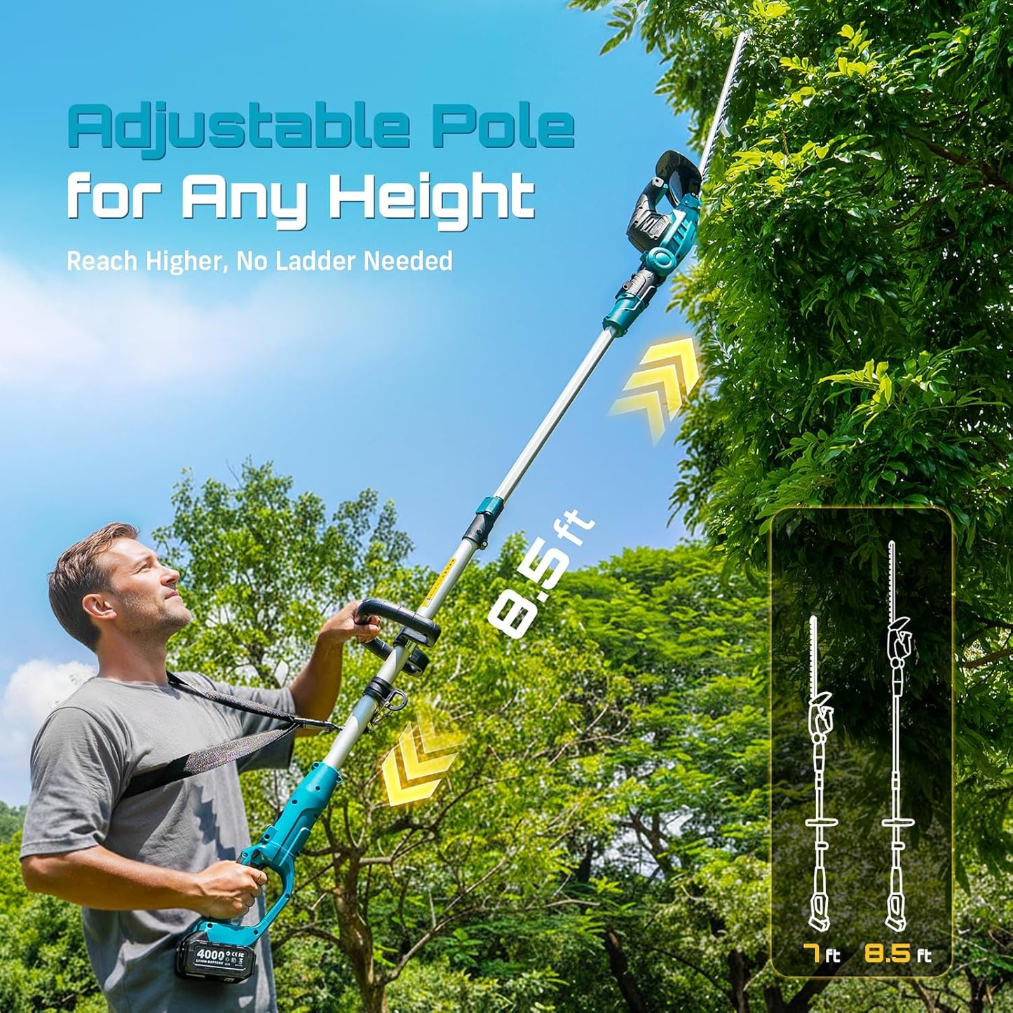 SEESII Pole & Cordless Hedge Trimmer 2-in-1: Electric Bush Trimmer with 20" Dual-Action Blade - 2 Pcs 4.0Ah Batteries, Telescopic Pole, Adjustable Rotating Head, Handheld Hedge Cutter for Tree Shrubs