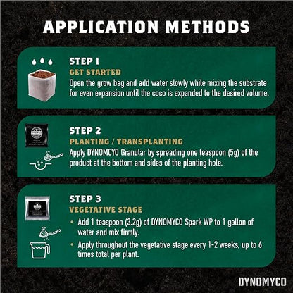DYNOMYCO Mix 4-in-1 Mycorrhizal Grow Kit for Bigger Yields & Healthier Plants - Includes Concentrated Mycorrhizae, MHB & Bio-stimulants, Premium Coco Coir, and Biodegradable Grow Bags