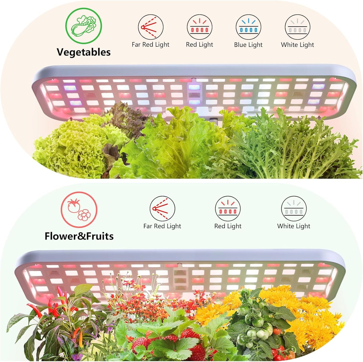 Indoor Garden Led Grow Light, Herb Kitchen Garden Grow Kit, Full Spectrum LED Plant Light for Plants, Height Adjustable Growing Lamp with Intelligent Controller (Not Pots) (White, 16.5*6.5*4 inch)