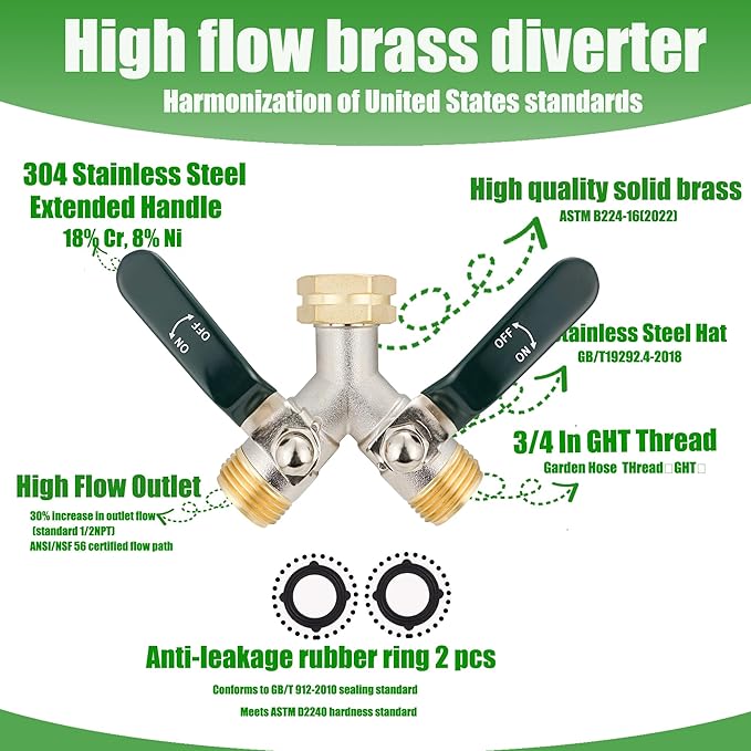 EJW Hose Splitter 2 Way, Garden Hose Y-Valve Splitters, Full Flow Hose Splitter Connector, Heavy Duty Brass Garden Hose Splitters, 3/4 Inch GHT Thread,Garden Hose Adapter 2 Way.