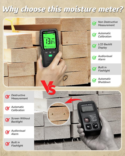 Pinless Moisture Meters Non-Invasive Digital Wood Moisture Tester Water Leak Detector for Wall,Lumber, building,Firewood,Humidity Tester