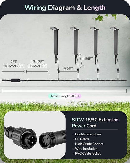 EDISHINE Smart Halloween Landscape Path Lights, RGBW 350LM Plug in LED Pathway Lights, APP Control, Compatible with Alexa & Google, Music Sync, Waterproof Aluminum Outdoor Landscape Lighting for Yard