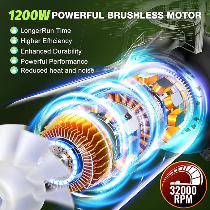 Tietoc Leaf Blower Cordless, 1200W Brushless Electric Leaf Blower with 2 X 5.0Ah Battery, 6 Speed Powerful Leaf Blowers for Garden, Patio, Lawn Care, Gift for Men Dad Husband Fathers (Light Green)