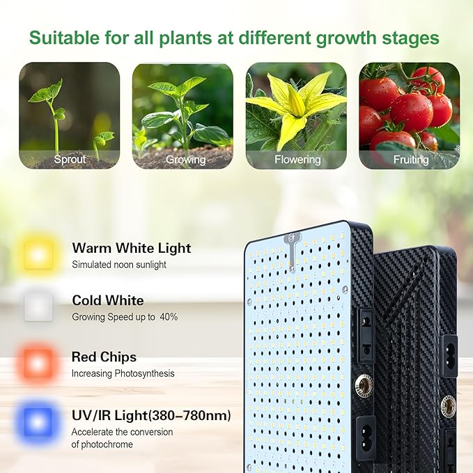 50W Standing Grow Lights for Indoor Plants, Seed Starting, Bonsai with Timer Auto On/Off, 5000 Lumen Enough Bright Like A Small Sun for Your Jungle, Daisy Chain Function, 40"-64" Height Adjustable