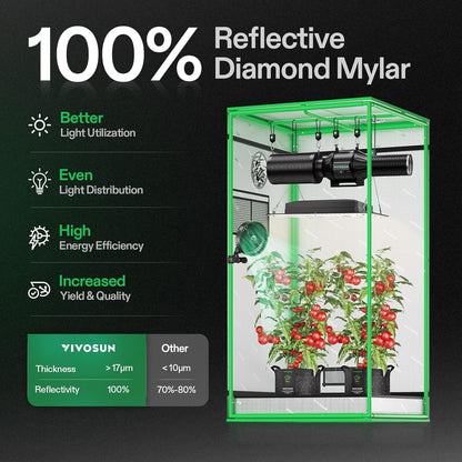 VIVOSUN S224 2x2 Grow Tent, 24"x24"x48" High Reflective Mylar with Observation Window and Floor Tray for Hydroponics Indoor Plant for VS1000