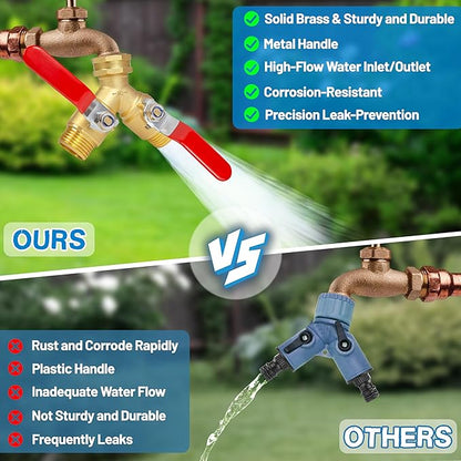 Hose Splitter 2 Way Heavy Duty, Upgrade Full Flow Brass Garden Hose Splitter Connector, Outdoor Water Spigot Splitter with Long Handle, Y Valve 3/4 Inch GHT Thread