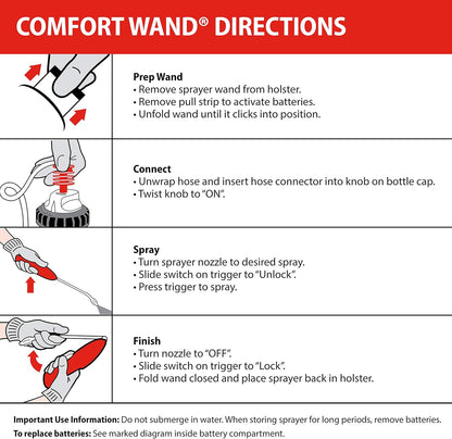 Ortho Home Defense Insect Killer for Indoor and Perimeter2 with Comfort Wand, Controls Ants, Roaches, Spiders and More, 1.1 gal., 2-Pack