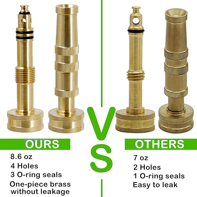 Biswing Brass Hose Nozzles, Heavy-Duty Brass Adjustable Twist Hose Nozzle, 2 Pack (4"), VI3432