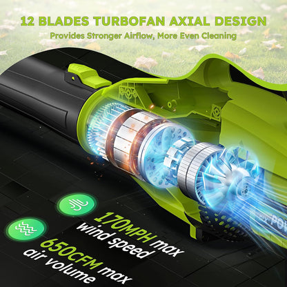 Leaf Blower Cordless with 2 * 4.0ah Battery and Fast Charger,KJBAO 21V Brushless Battery Powered Blower,Electric Blowers with 650CFM&6 Speeds,Lightweight Blower for Lawn Care,Leaf,Dust, Gravel, Patio