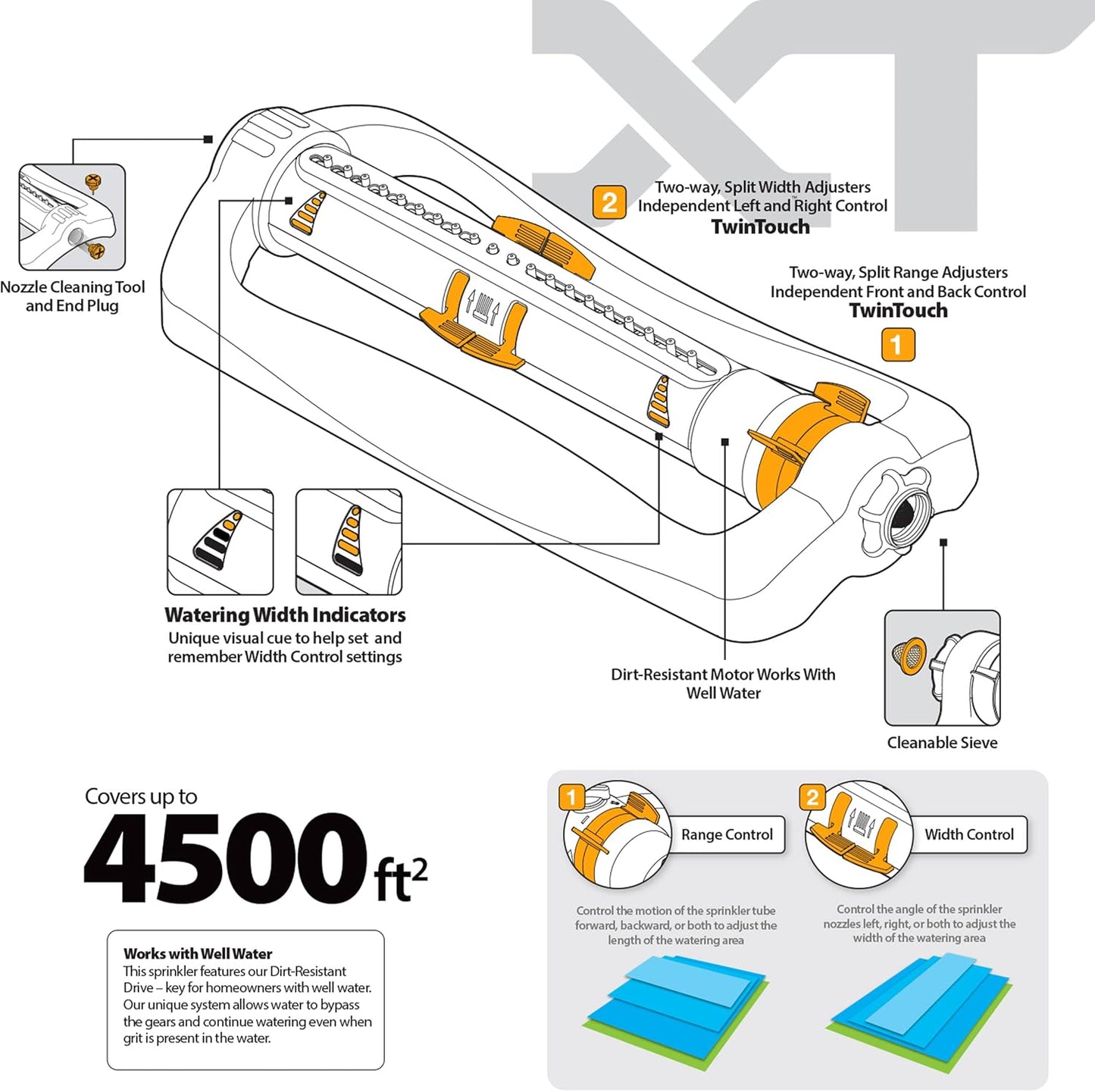 Melnor 65165AMZ XT Turbo Oscillating Sprinkler, 4,500 sq. ft., Quick Connect Bundle, 2-Way Adjustable, Black, Yellow