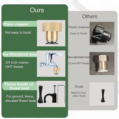 98 Ft Drip Irrigation System,360°Bendable Drip Irrigation Kit,25 Nozzles and 27 Quick Connectors,Automatic Garden Irrigation System,Adjustable Atomizing System for Plants, Greenhouse,Yard,Lawn