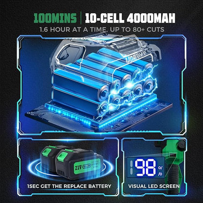 2-in-1 Electric Pole Saw for Tree Trimming, Cordless Pole Saw & 8'' Mini Chainsaw with Extension Pole, 2*21V 4.0 Ah Electric Handheld Chain Saw with Rechargeable Batteries for Wood Ranger,Senior,Women