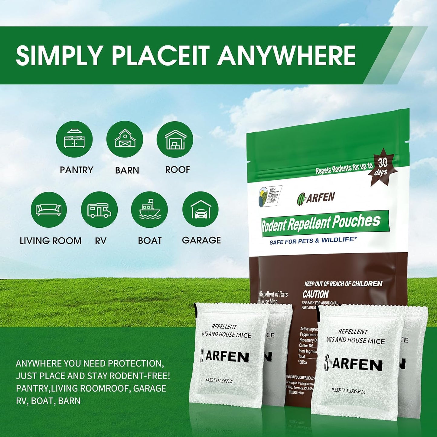 Rodent Repellent Pouches, Peppermint Oil, All Natural, Plant Powered, Repel Mice and Rat, Squirrels, Mouse Repellent, Keep Mice Out from Indoor/Car/RV/Boat/Garage/Cabin,20 Pouches (20 Pack)