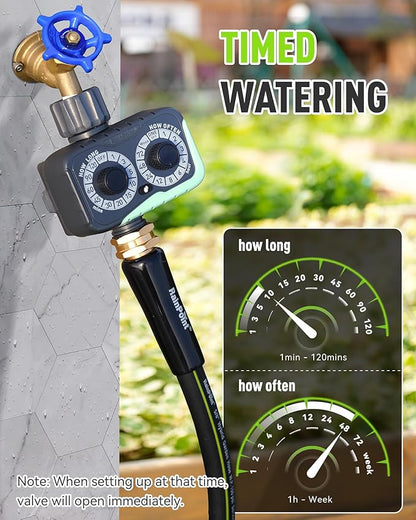 RAINPOINT Sprinkler Timer, 2 Dial Garden Hose Water Timer Automatic Programmable, Weatherproof for Lawn, Plants & Drip Irrigation