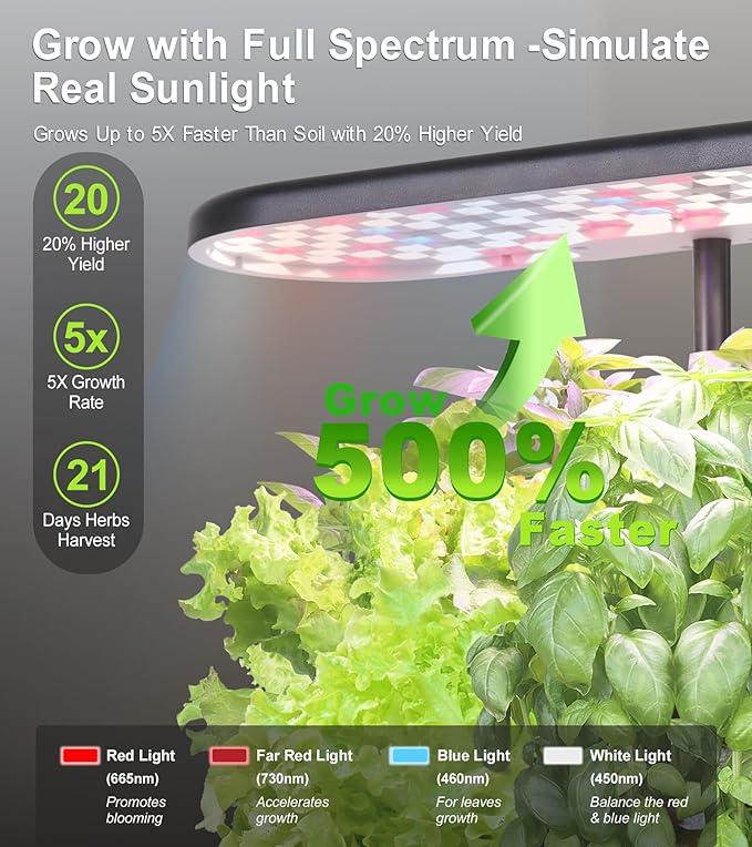 Hydroponic Growing System Kit 16 Pods, Smart Herb Garden with 24W Full Spectrum LED Grow Light, Indoor Garden Planter for Home/Office/School (Black)