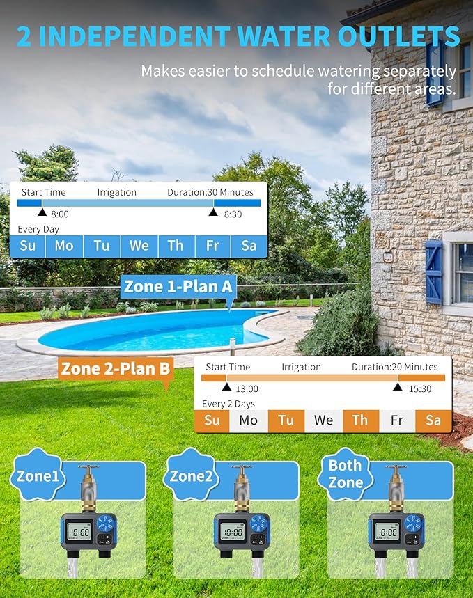 Sprinkler Timer, 2 Zone Programmable Hose Timers for Watering with Brass Swivel, Digital Irrigation Controller System with Rain Delay/Manual/Automatic Watering for Outdoor Garden Yard Lawn