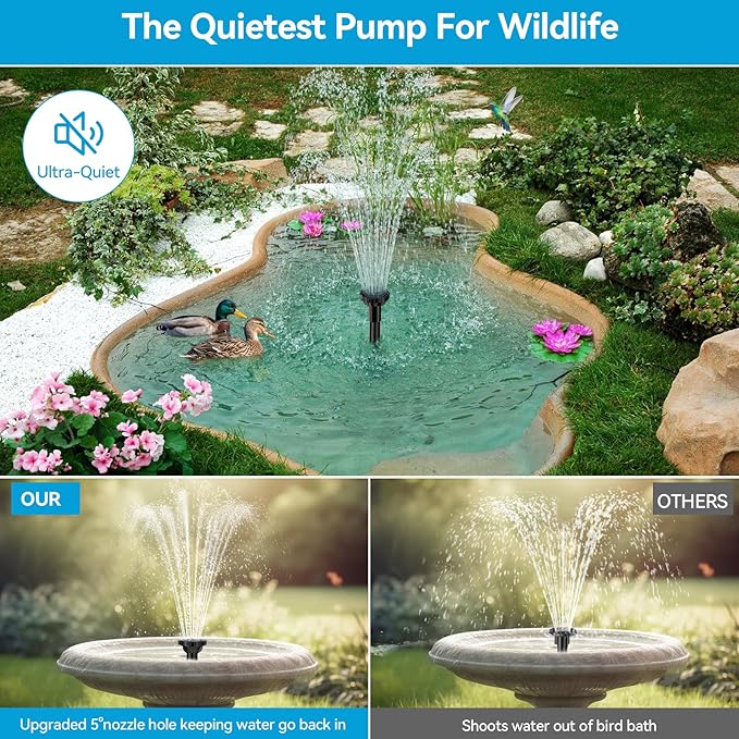 POPOSOAP Solar Fountain Pump with 3600mAh Battery Backup, 8W Solar Powered Bird Bath Fountain with Dry-run Protection & Double-layer Nozzles 5Ft Tubing for Pond, Bird Bath, Backyard Water Feature