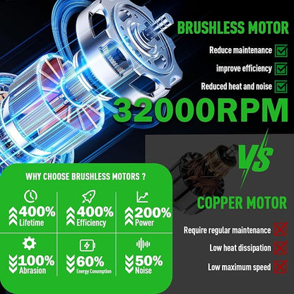 Leaf Blower Cordless,2 x 21V 7.8Ah Battery and Charger, with 650CFM Electric Cordless Leaf Blower, 5-Variable Speed & Turbo Mode, Blowers for Lawn Care