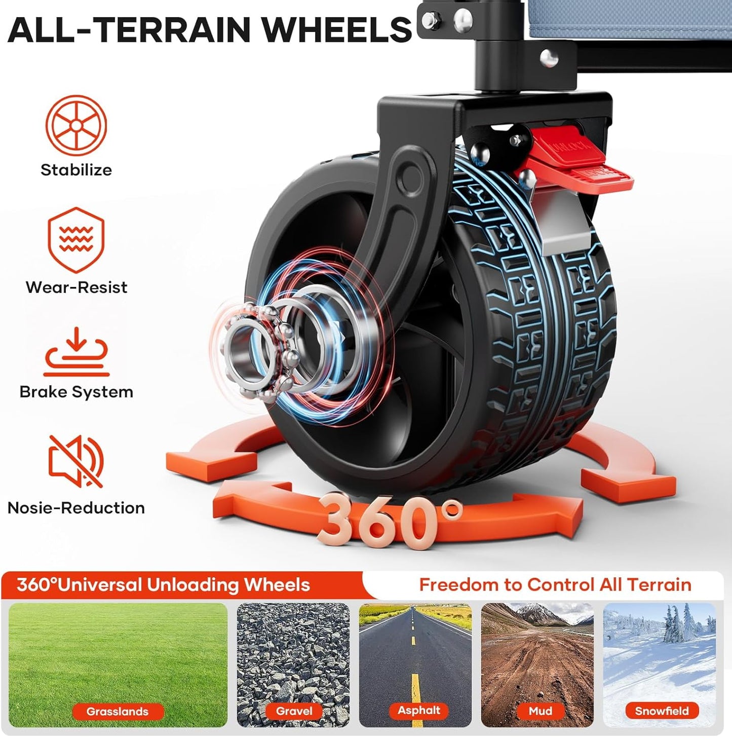 49" L Collapsible Foldable Extended Wagon with 500lbs Weight Capacity,300L Heavy Duty Beach Cart,Large Utility Wagon with Cup Holders,Cart for Sports,Outdoors,Grocery,Shopping (LightBlue)