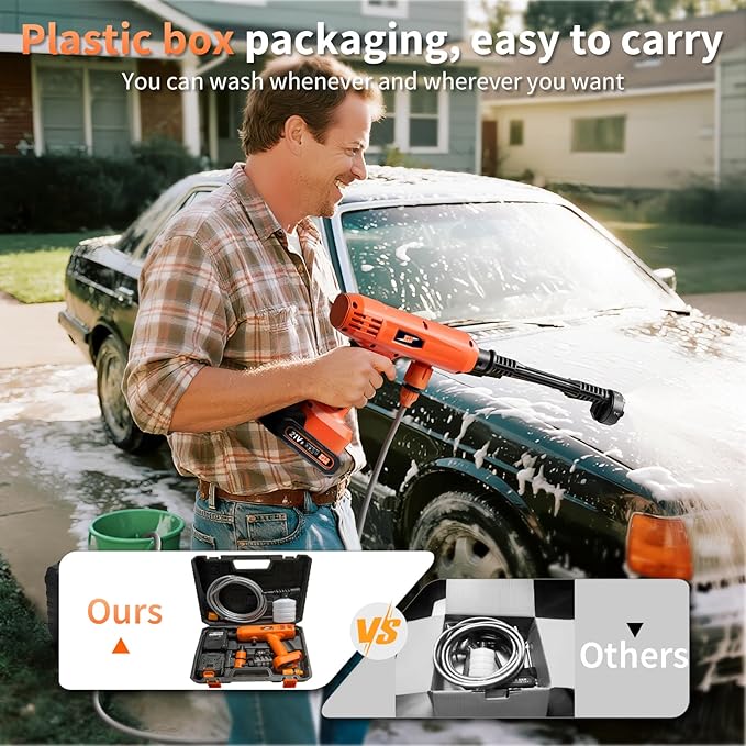 Cordless Pressure Washer, Portable Battery Power Washer Electric Car Pressure Washer Handheld with 6-in-1 Nozzle 3000mah Battery, Small Power Car Cleaner for Floor Garden Fence Depot