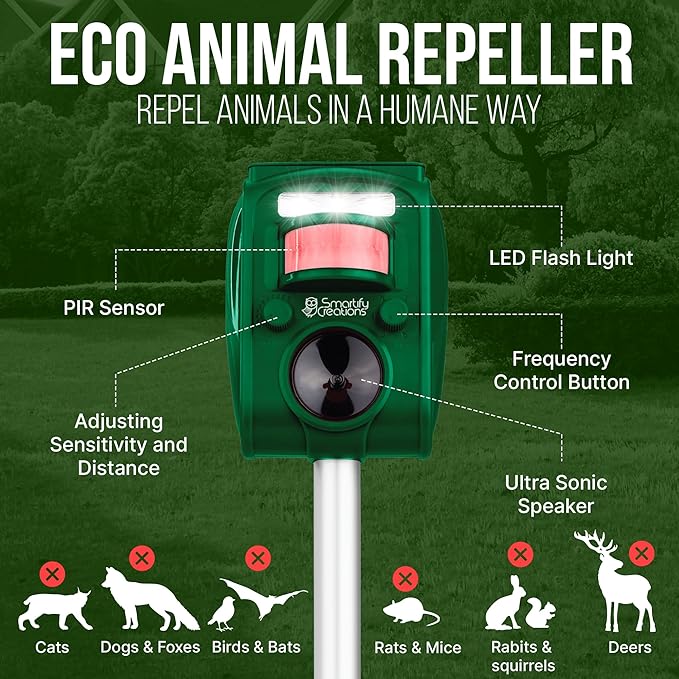 New 2025 Solar Deer Repellent Device Outdoor – Solar Animal Repeller for Outside – Rainproof Solar Rodent Repellent – Outdoor Animal Deterrent for Deers, Cats, Dogs, Mice, Birds