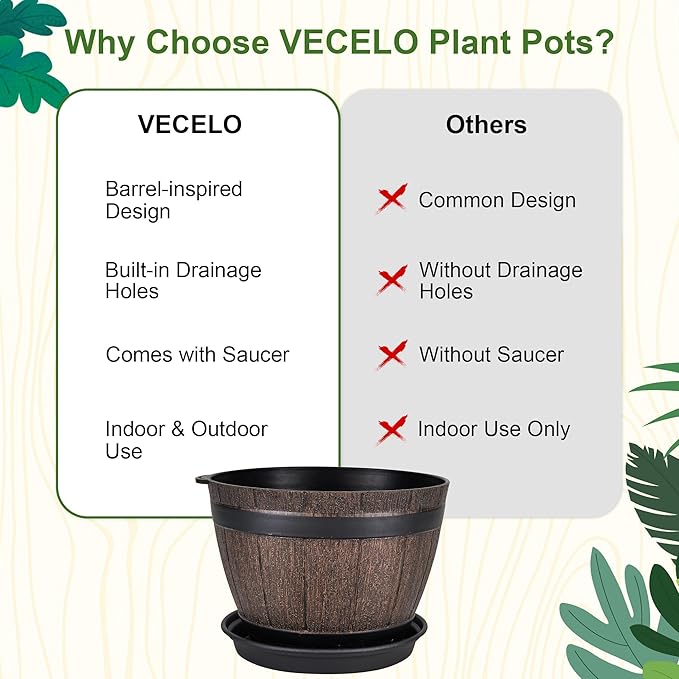 VECELO Plant Pots with Drainage Holes & Saucer, 7.6 Inch Flower Pots with Tray, 4 Pack Plastic Whiskey Barrel Planters for Indoor & Outdoor Garden Home Plants and Flowers
