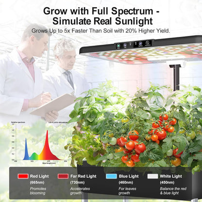 Hydroponics Growing System Indoor Garden - DRYADES 44 Pods Herbs Garden Kit Indoor with LED Grow Light Grow Anything Plants Germination Kit (No Seeds) Harvest Vegetable Lettuce for Home Kitchen