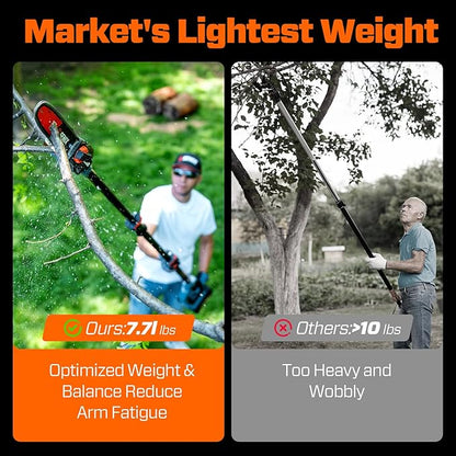 SENIX 10" Cordless Pole Saw, X6 60V Max 3.0Ah Battery Powered Pole Saw with 14ft Reach Carbon Fiber Telescoping Pole, 65.5ft/s Cutting Speed for Pruning and Trimming Branches(CSPX6-M)