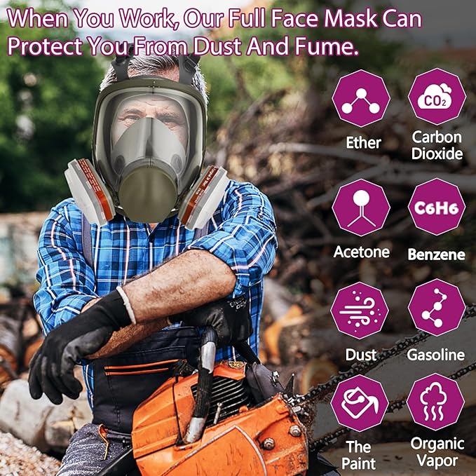 Full Face Respirator Mask - Gas Masks Survival Nuclear and Chemical for Asbestos, Fume, Resin, Dust and Chemical