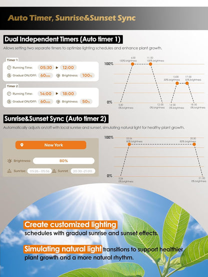 GLOWRIUM Smart Grow Lights for Indoor Plants,10W Full Spectrum LED Plant Light with 3/9/12 Timer,10 Dimmable Levels,Height Adjustable Grow Light with Base (Black)
