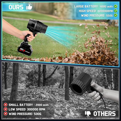 Leaf Blower Cordless Handheld Dust Cleaner, 600000RPM Portable Electric Leaf Blowers with 2 x 4000mAh Batteries, High-Speed Turbo Jet Blower for Patio Cleaning, Lawn Care, Leaves (Black)