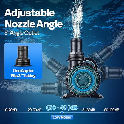 VIVOHOME Electric 620W 9000GPH Submersible Water Pump for Koi Pond Pool Waterfall Fountains Fish Tank and Aquarium