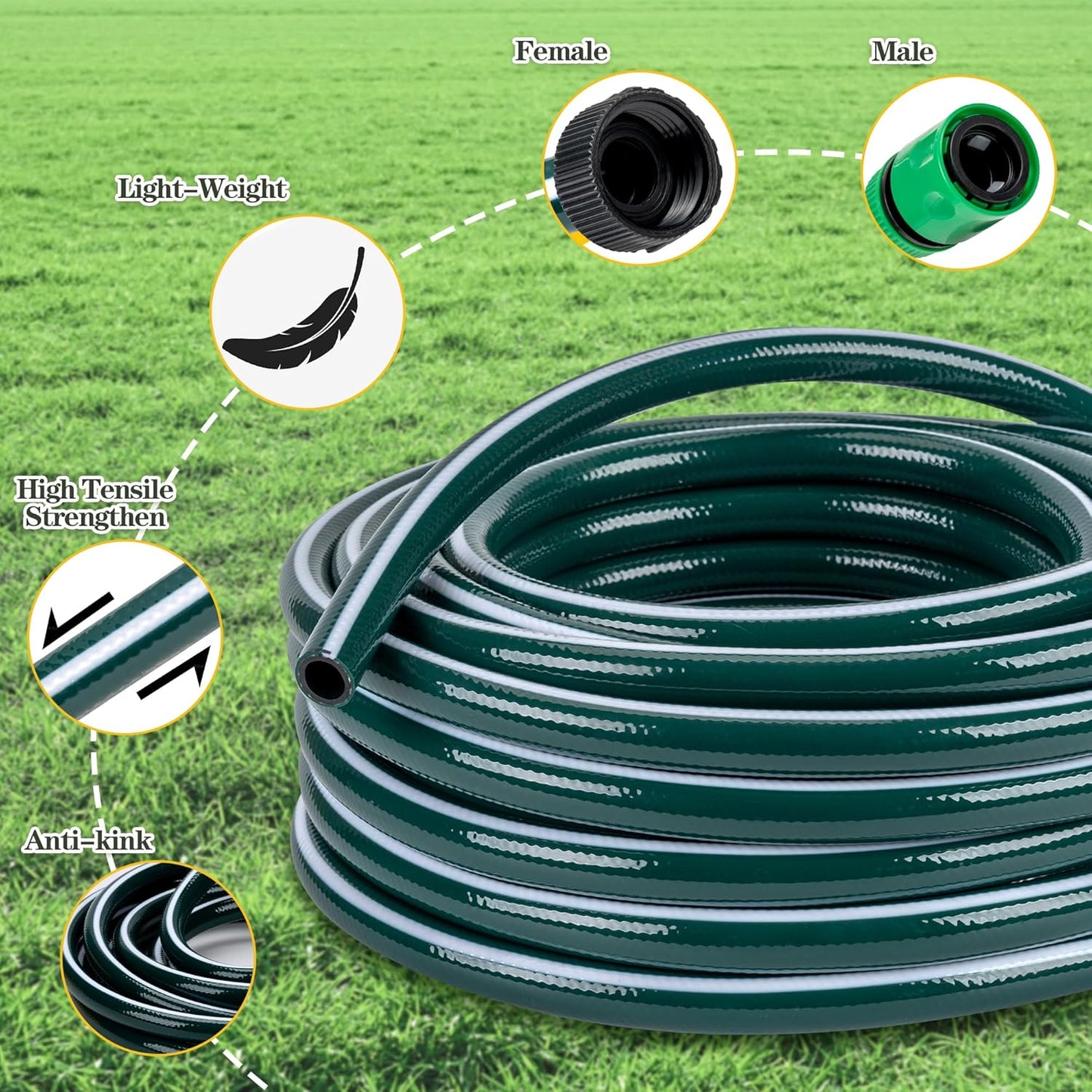 Above Ground Sprinkler System Irrigation for Garden Multi- Adjustable Lawn Sprinkler Set Ideal for Small Areas Plant and Flower Bed Watering, 50ft Green Garden Hose Included