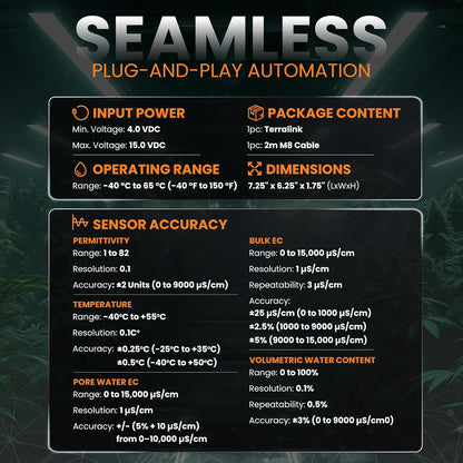 Terralink – Substrate Sensor for Soil Moisture, EC & Temperature. Root Zone Monitoring for Greenhouse Irrigation Environment Optimization – Real-Time Data for Crop Steering