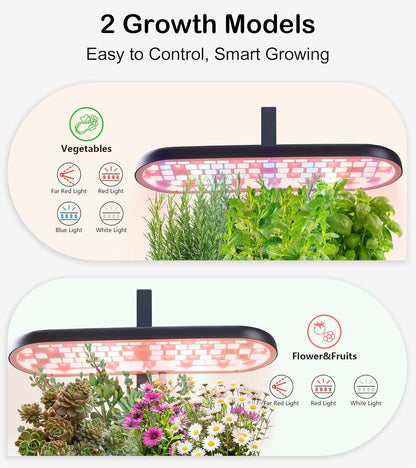 Indoor Garden Led Grow Light, 20W Full Spectrum LED Grow Lamp for Indoor Plants with Intelligent Controller, Height Adjustable, Ideal for Home Desk Plant Lighting (Black, ABS Base)