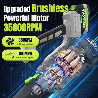 Leaf Blower Cordless, 2 x 4.0Ah with Battery and Charger, 5 Speed & Turbo Mode 650CFM 180MPH Blowers for Lawn Care, Lightweight Electric Leaf Blowers for Lawn and Yard Care, Blowing Leaves Snow