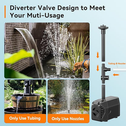 Biling 25W Solar Fountain Pump, Solar Pond Pump equipped filtration and anti-dry Protection, Solar Pond Fountain with PVC Tubing Various Nozzles Accessories for Water Garden & Pond Pumps