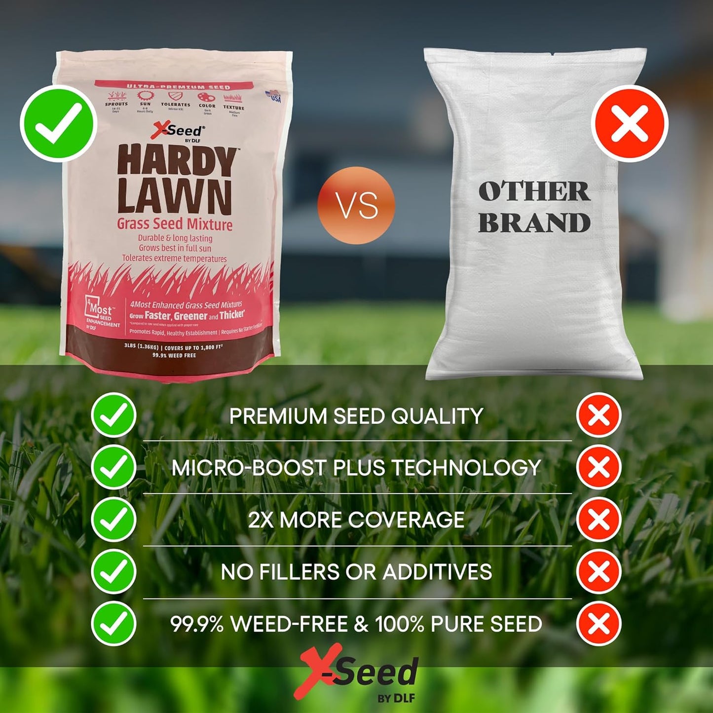 X-Seed Hardy Lawn Grass Seed Mixture - Durable, Long-Lasting Lawn Solution for Full Sun, Withstands Extreme Temperatures & Heavy Traffic, Ideal for Backyards, 3 lbs.