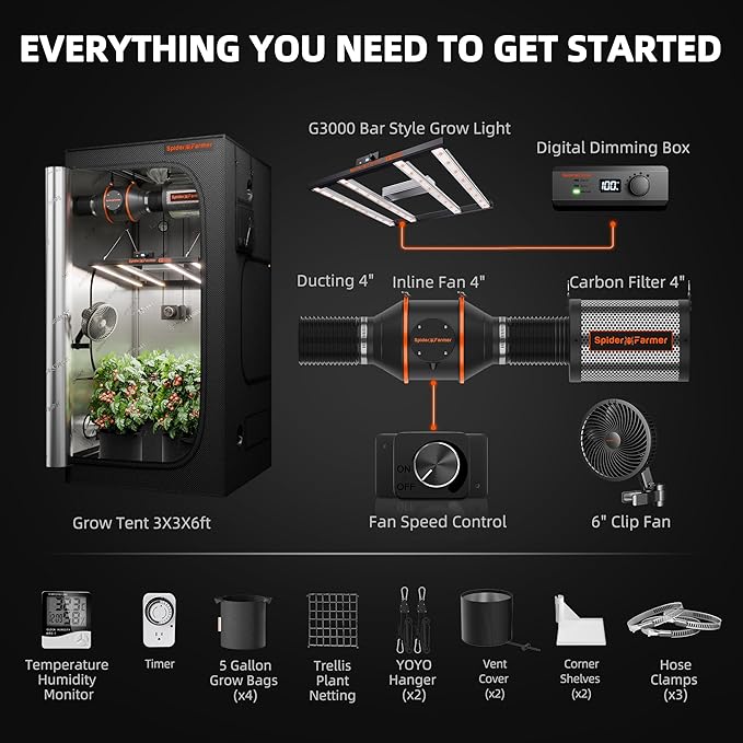 Spider Farmer Grow Tent Kit Complete 3x3x6ft G3000 Bar Style LED Grow Light Full Spectrum Ventilation System 36"x36"x70" Indoor Grow 1680D Canvas Tent 4" Inline Fan Carbon Filter & 6'' Clip Fan