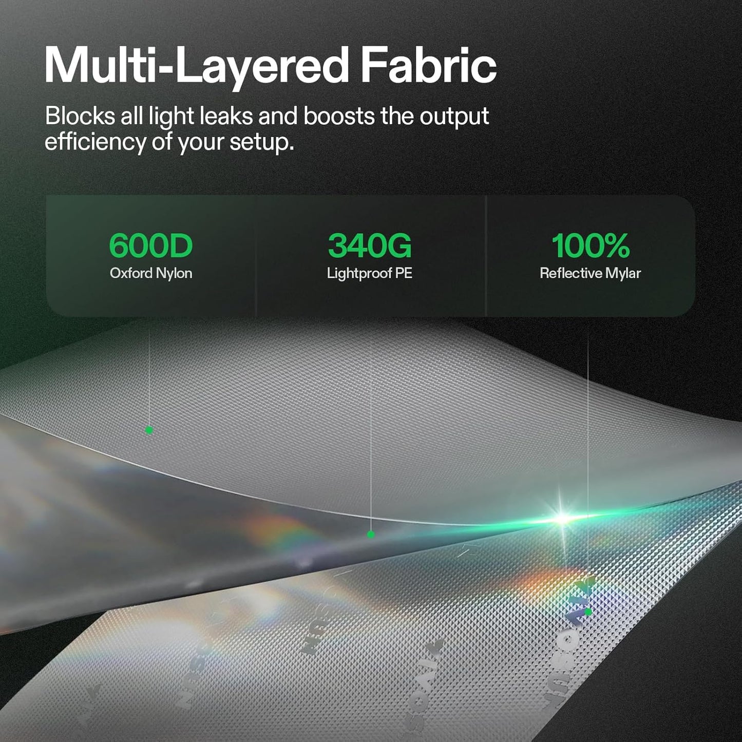 VIVOSUN G448 48"x48"x80" Grow Tent, 4x4 FT Advanced Gray Grow Tent with 22mm Thickened Poles, Observation Window and Floor Tray for Hydroponic Plants for VS4000/VSF4300