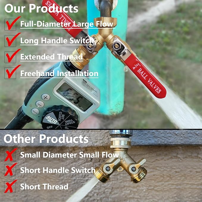 Garden Hose Splitter 2 Way,Brass Water Hose Splitter with Stainless Steel Long Handle,Outdoor Full Flow Hose Splitter Connector,Y Valve 3/4 Inch GHT Thread (Splitter 2-Way (2 pce))