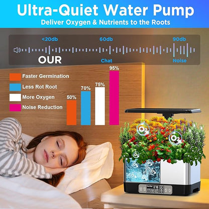 Hydroponics Growing System Indoor Garden, Smart Indoor Herb Garden with Grow Light, in Door Gardening System 8 Pods, APP & WiFi Control, Auto Timer, Quiet Pump, Stainless, Gift for Women Mom, Black