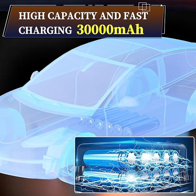 Ofuray Of-3600W Solar Street Lights Outdoor,218000LM Solar Security Flood Lights Parking Lot Lights Commercial Dusk to Dawn, 6500k Waterproof Led with Remote Control Motion for Street,Court,Barn